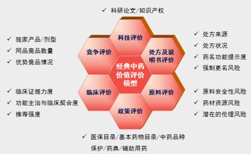 讓好產(chǎn)品說(shuō)人話，讓消費(fèi)者主動(dòng)買 新模式破解企業(yè)管理老癥結(jié)